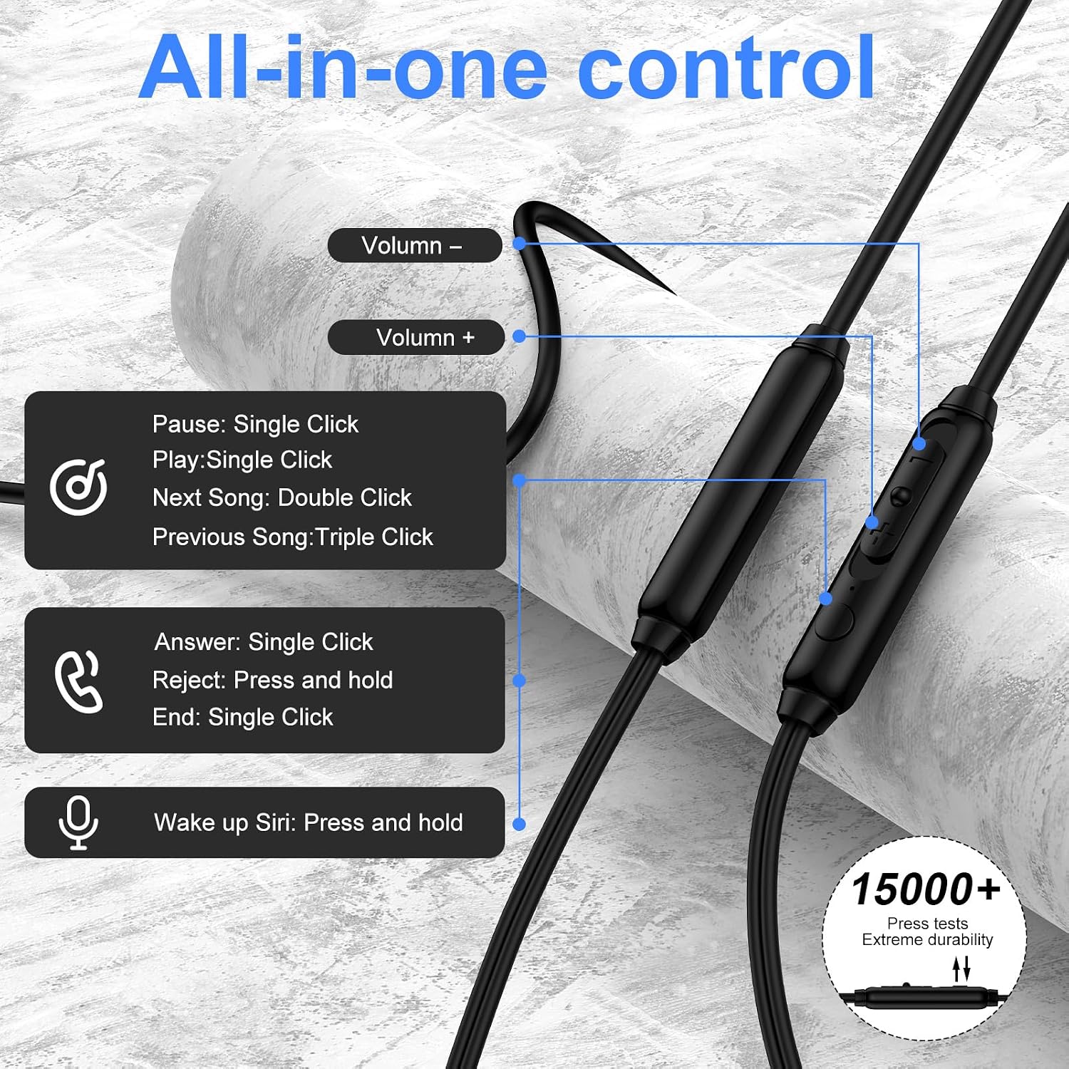USB C Samsung Headphones Wired Earbuds for Samsung Galaxy A16 A36 5G A56 A57 A37 A17 A54 A35 S26 Ultra S25 FE S24 S23 S22 S21 Wired Ear Buds Type C Earphone with Microphone Volume Control Bass Stereo