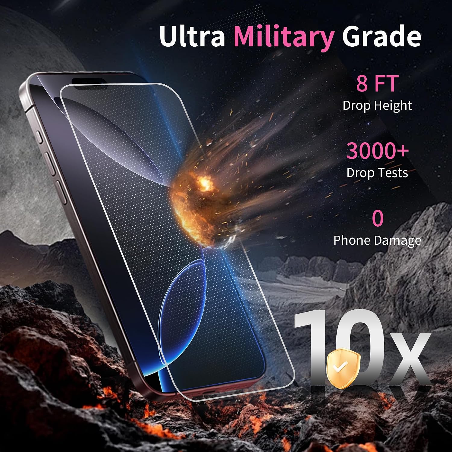 Juvraixo 2 Pack Privacy Screen Protector for iPhone 16 Pro Max