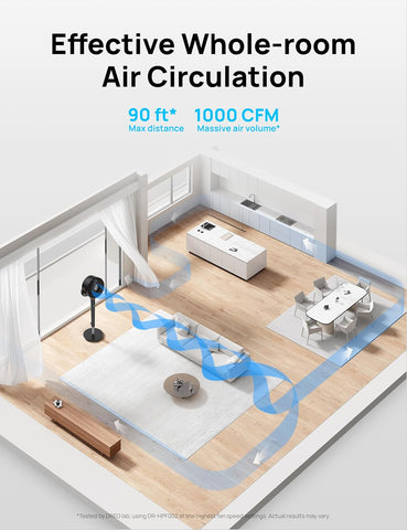 DREO Fan for Bedroom, 2026 Upgraded, 90ft Airflow, Quiet Fan, 90° Oscillating Standing Fan for Whole Room, DC Motor, 8+H Speeds, 3 Modes, 38-42'' Adjustable Height, 8H Timer, 105° Manual Vertical