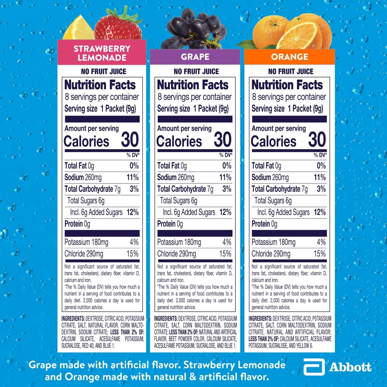 Pedialyte Electrolyte Powder | Hydration Drink for Kids & Adults | Variety Pack: Grape, Strawberry Lemonade, and Orange, 24 Powder Packets