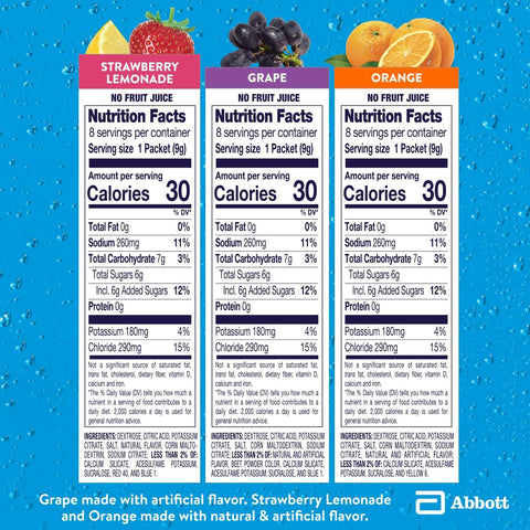 Pedialyte Electrolyte Powder | Hydration Drink for Kids & Adults | Variety Pack: Grape, Strawberry Lemonade, and Orange, 24 Powder Packets