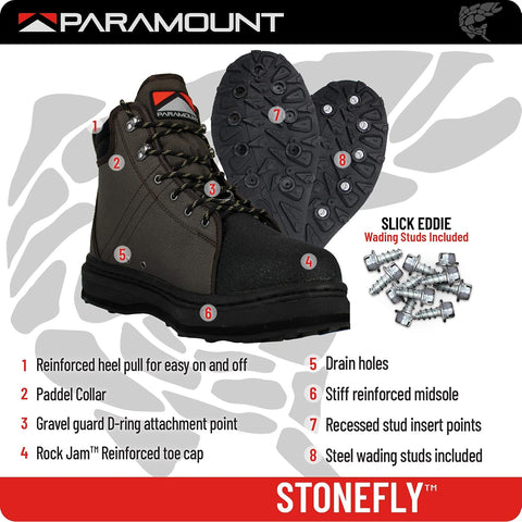 Paramount Outdoors Stonefly Cleated and Felt Sole Wading Shoe Fly Fishing Boot for Men