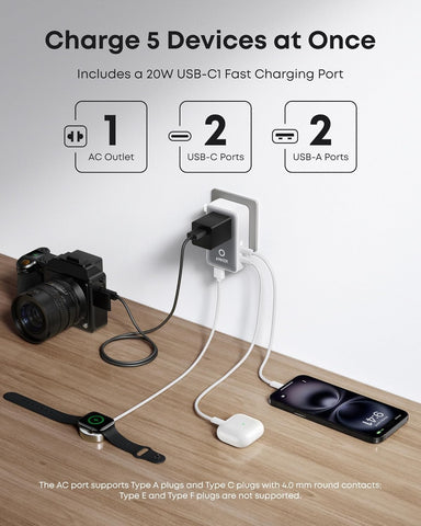 Anker Nano Travel Adapter (1-Pack), 2 USB-C Universal Charger, 20W