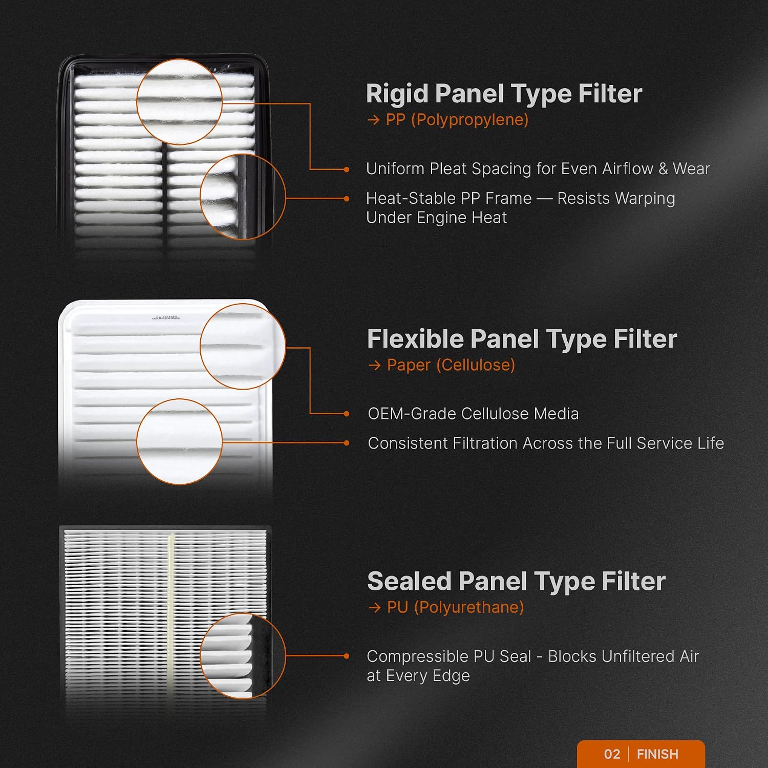 Spearhead Max Thrust Engine Air Filter | Fits 2019-23 Ascent/Forester, 2018-23 Crosstrek, 2017-23 Impreza, 2020-23 Legacy/Outback, 2022-23 WRX | OEM Fit & High Dust Holding Capacity (MT-295)
