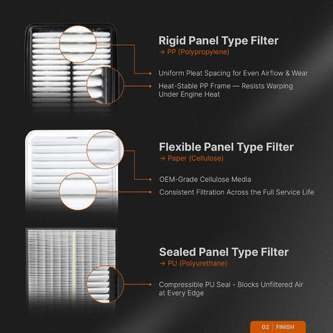 Spearhead Max Thrust Engine Air Filter | Fits 2019-23 Ascent/Forester, 2018-23 Crosstrek, 2017-23 Impreza, 2020-23 Legacy/Outback, 2022-23 WRX | OEM Fit & High Dust Holding Capacity (MT-295)