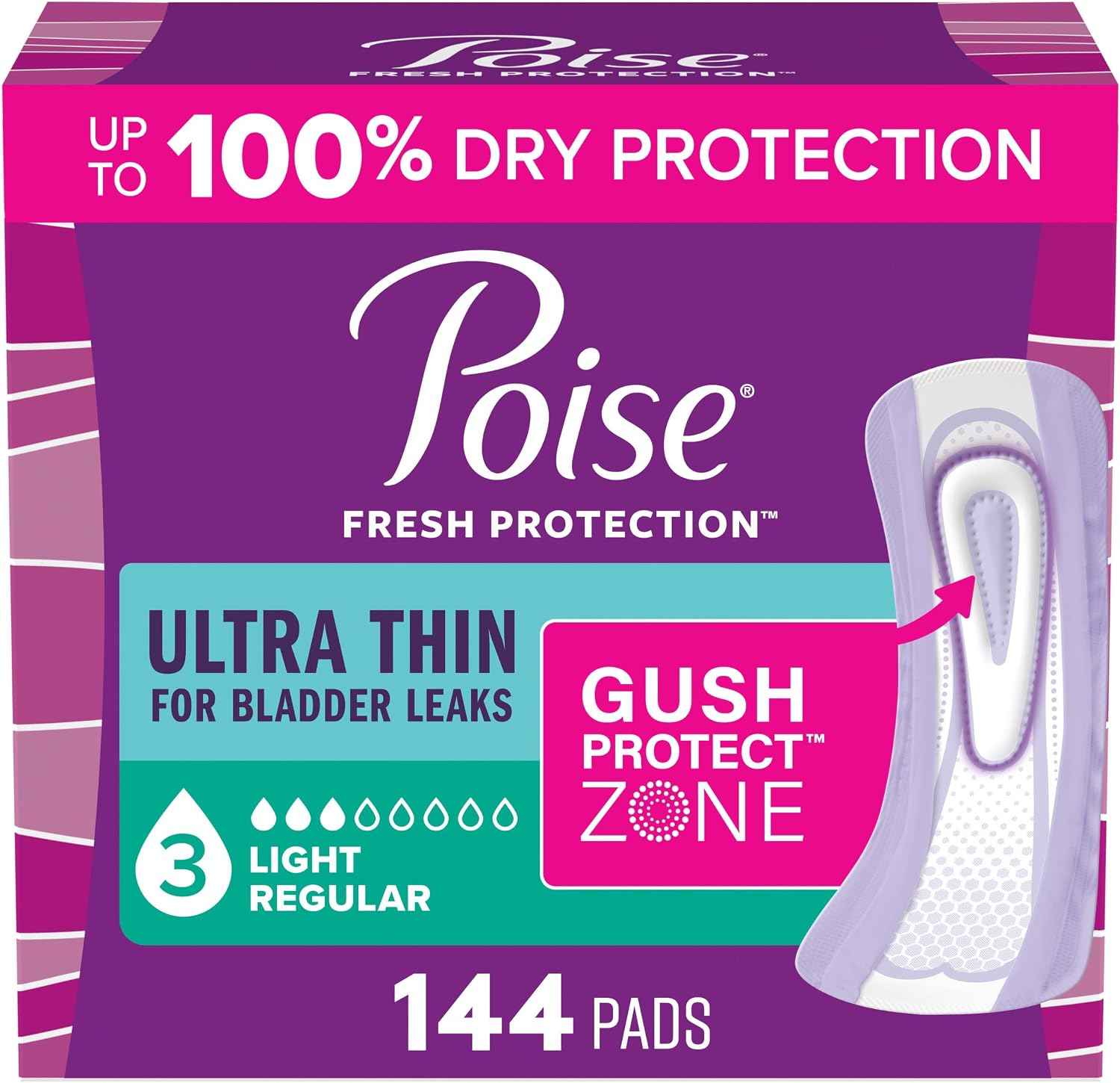 Poise Ultra Thin Incontinence & Postpartum Pads for Bladder Leaks, 3 Drop Light Absorbency, Regular Length, 144 Count (Packaging May Vary)