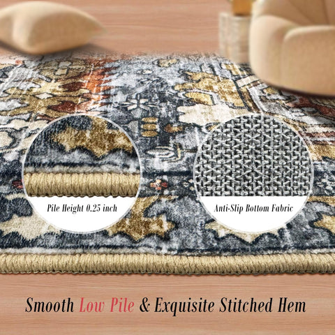 RUGSURE Washable Area Rugs - Perfect for Living Room, Bedroom, Kids Room, Nursery - Stain & Water Resistant Non-Slip, Pet & Child Friendly, Vintage Tribal Area Rugs (Turmeric and Grey, 5' x 7')