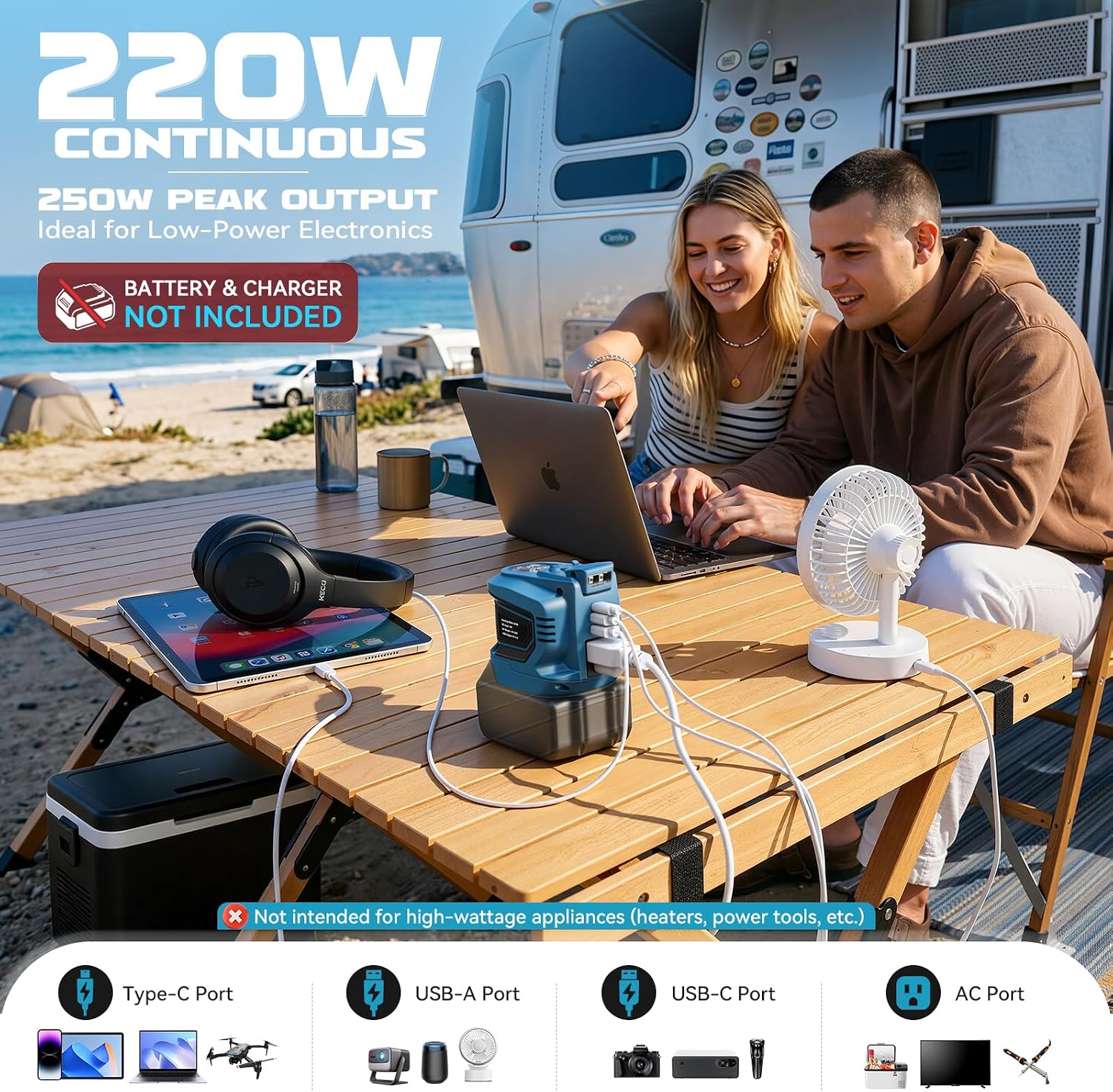 Ecarke 220W Portable Power Inverter Compatible with Makita 18V Battery