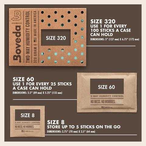 Boveda 75% Humidity Control Packs, Size 60, 20-Pack – Extremely Dry Climate