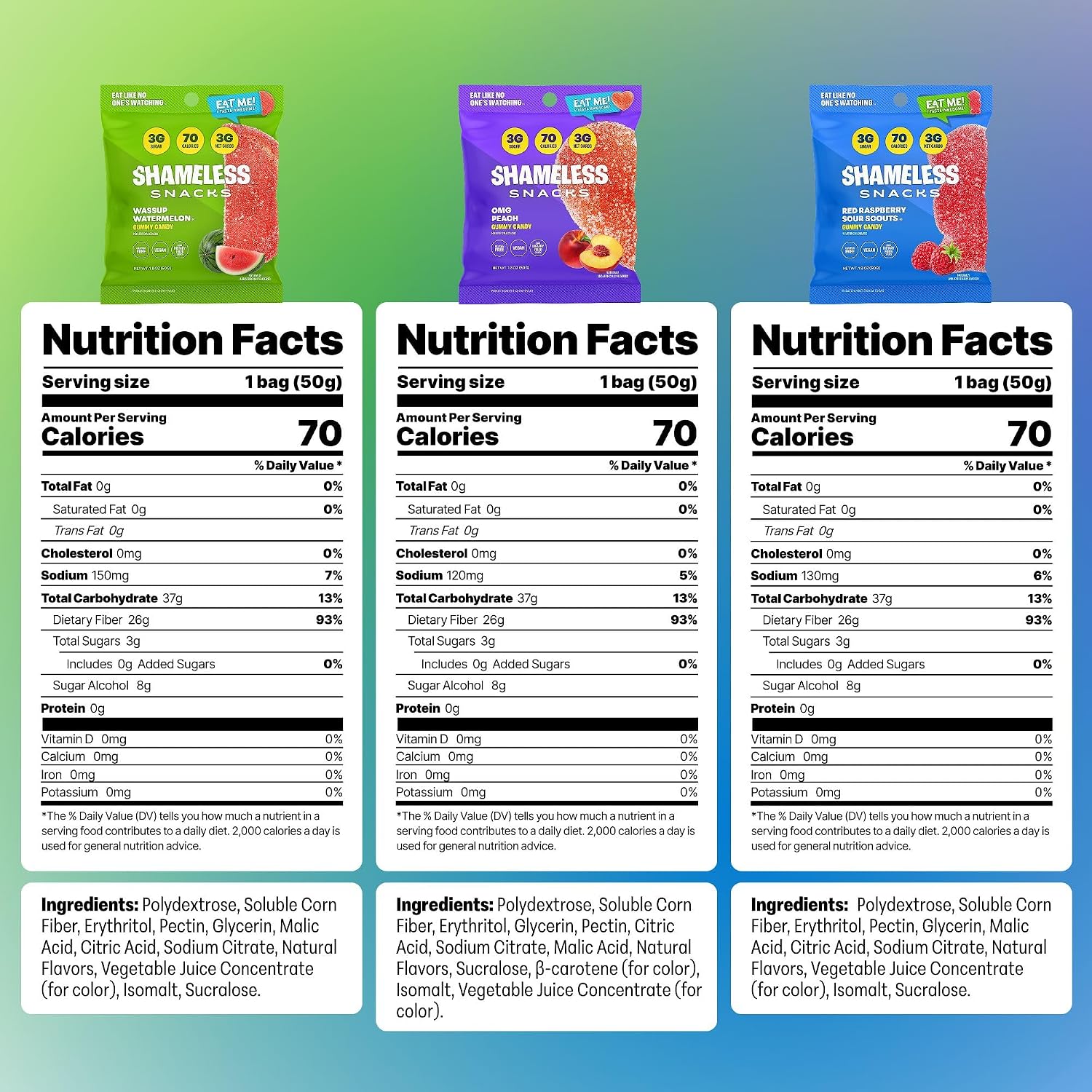 Shameless Snacks Fan Favorites Bundle - Sour Candy & Fruit Snacks, Keto