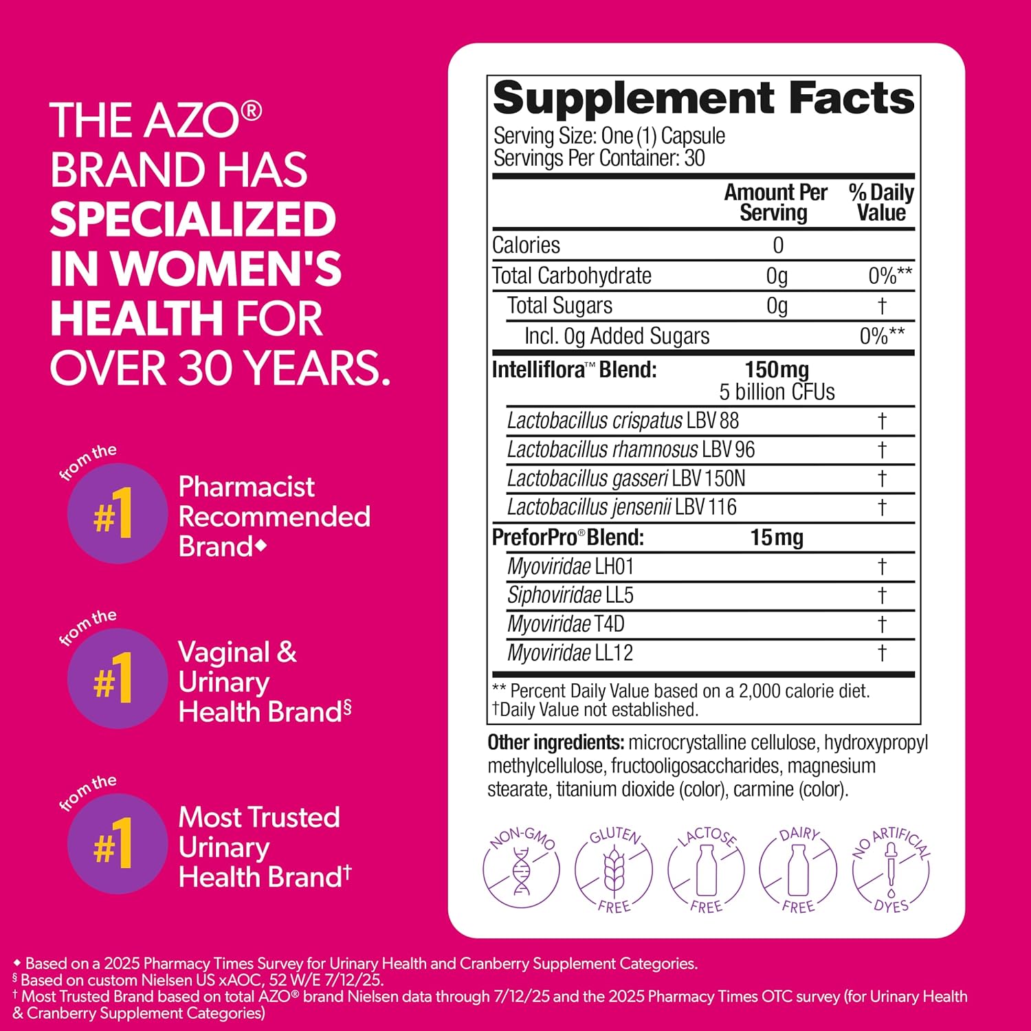 AZO Dual Protection Urinary + Vaginal, Women Probiotics & Prebiotics, 30 Ct | Made For Urinary Tract Health, Fights Unfriendly Bacteria & Yeast Growth, Supports Vaginal pH Balance & Odor*