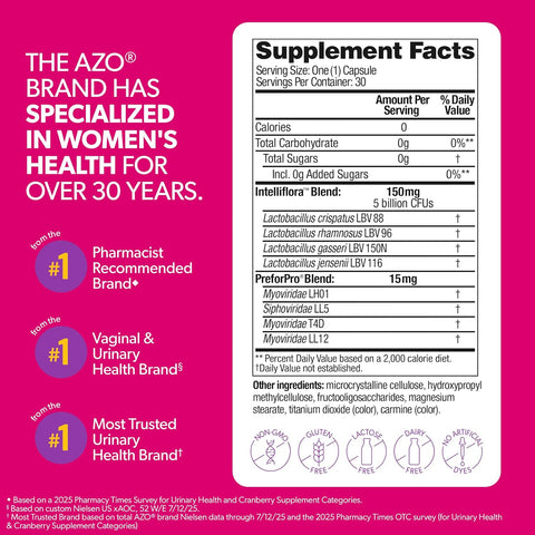 AZO Dual Protection Urinary + Vaginal, Women Probiotics & Prebiotics, 30 Ct | Made For Urinary Tract Health, Fights Unfriendly Bacteria & Yeast Growth, Supports Vaginal pH Balance & Odor*