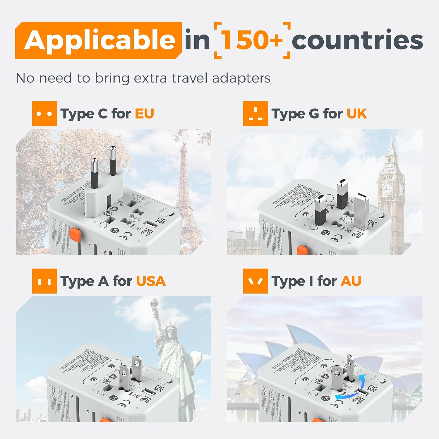 TESSAN Universal Travel Adapter, International Power Adapter