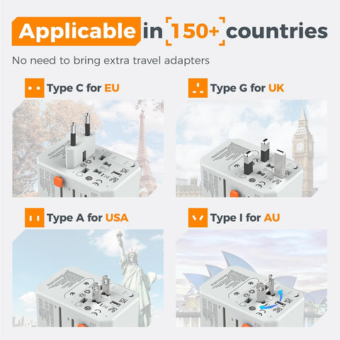 TESSAN Universal Travel Adapter, International Power Adapter