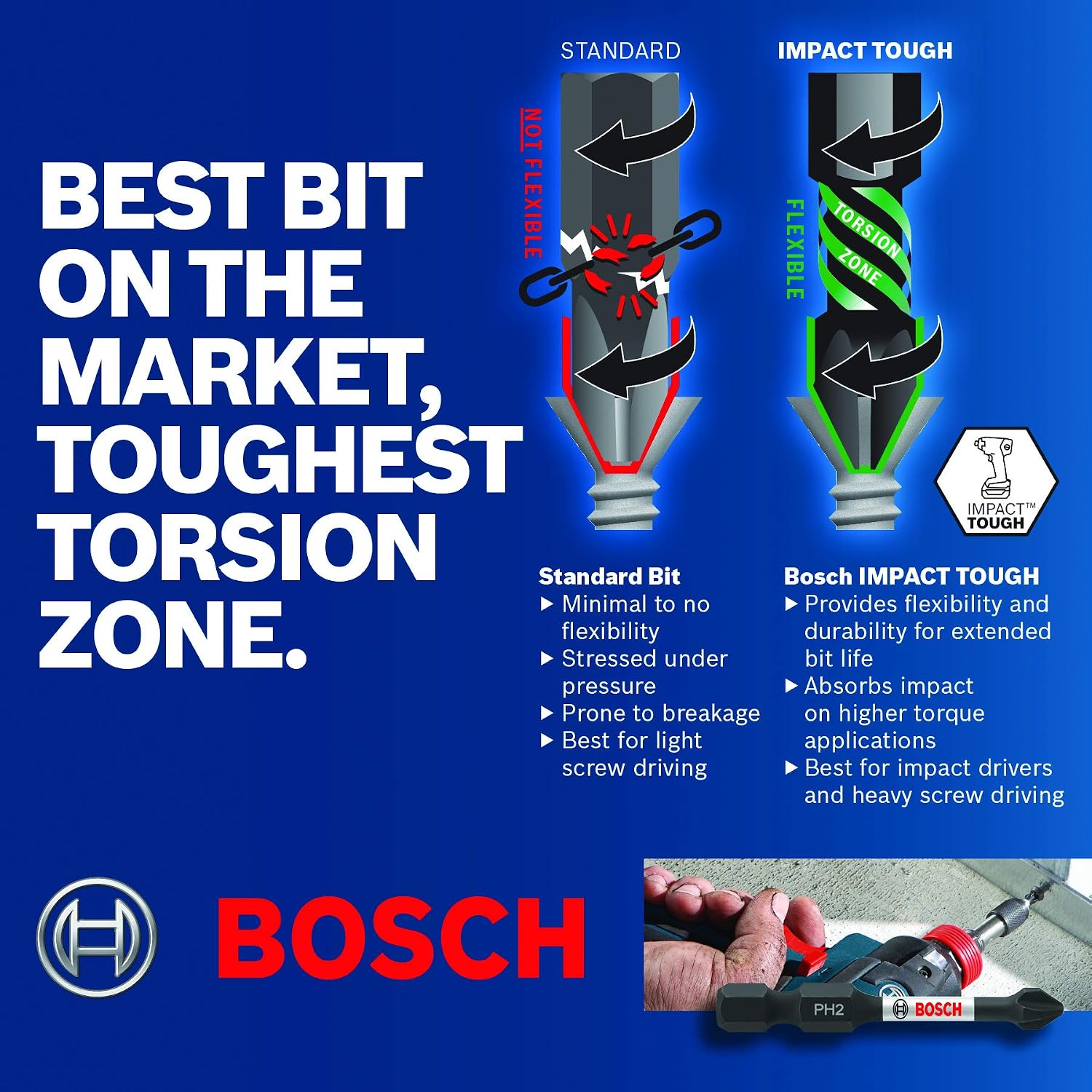 Bosch Impact Tough Phillips #2 Screwdriving Power Bits, 3-1/2 Inch, 10-Pack