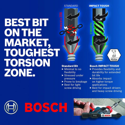 Bosch Impact Tough Phillips #2 Screwdriving Power Bits, 3-1/2 Inch, 10-Pack