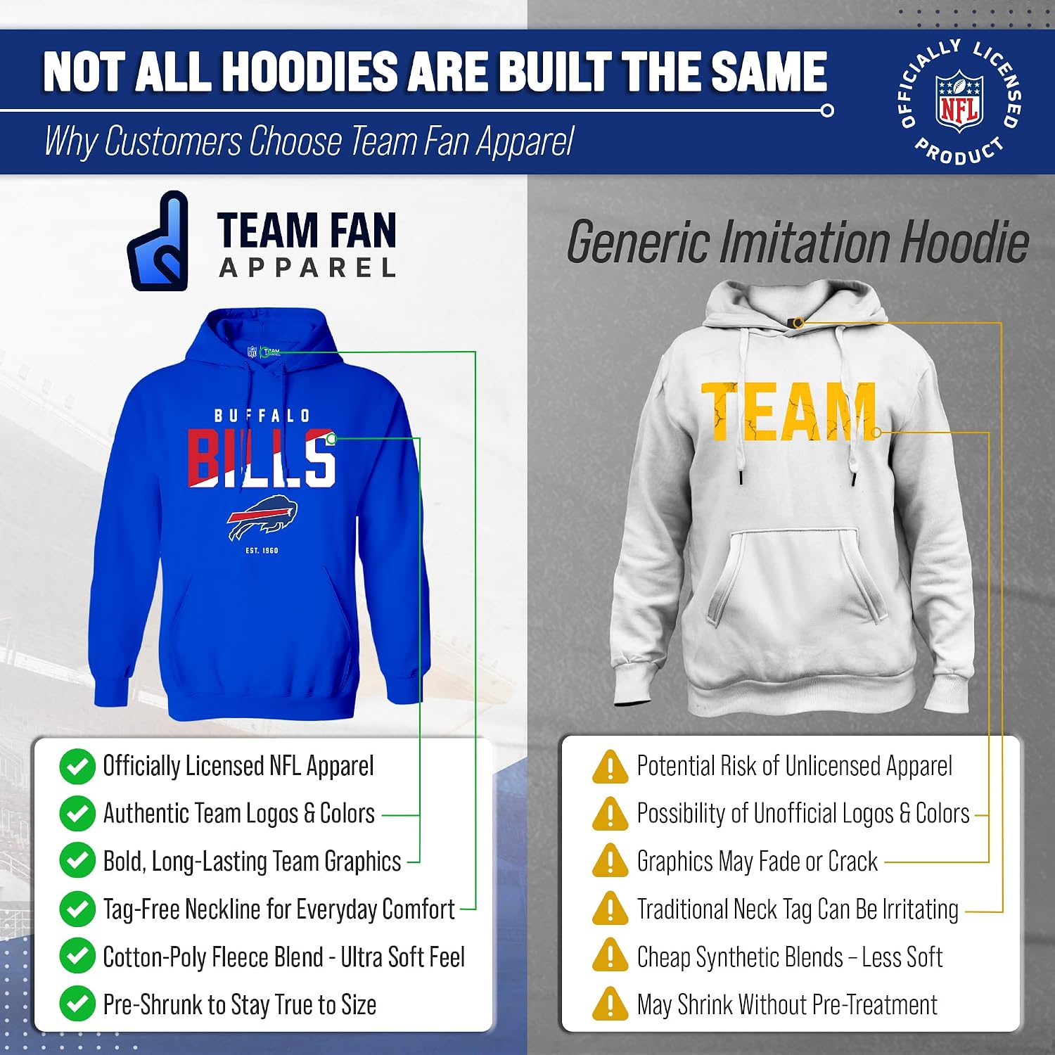 NFL Hoodie Fleece Sweatshirt for Men and Women - Officially Licensed