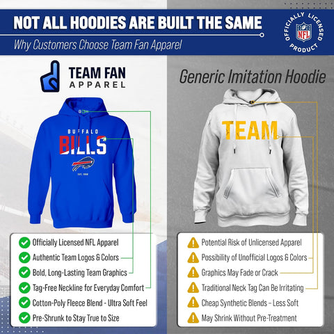 NFL Hoodie Fleece Sweatshirt for Men and Women - Officially Licensed