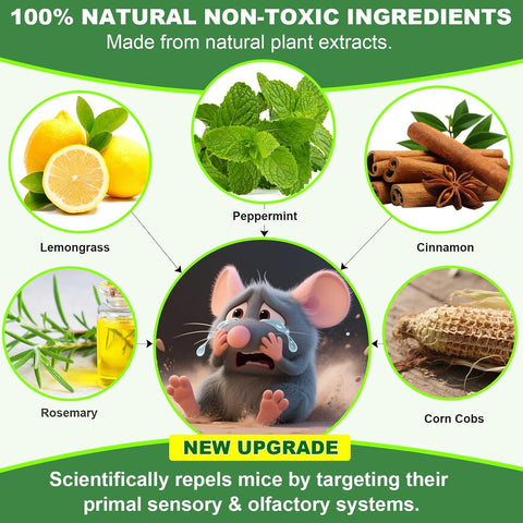 Mouse Rodent Repellent, 32Pack Peppermint Oil Mice Repellent for Mice, Rats, Squirrels, Spiders and Pests, Indoor & Outdoor Natural Mouse Deterrent, Keeps Rodents Away from Garden & Home (Mint)