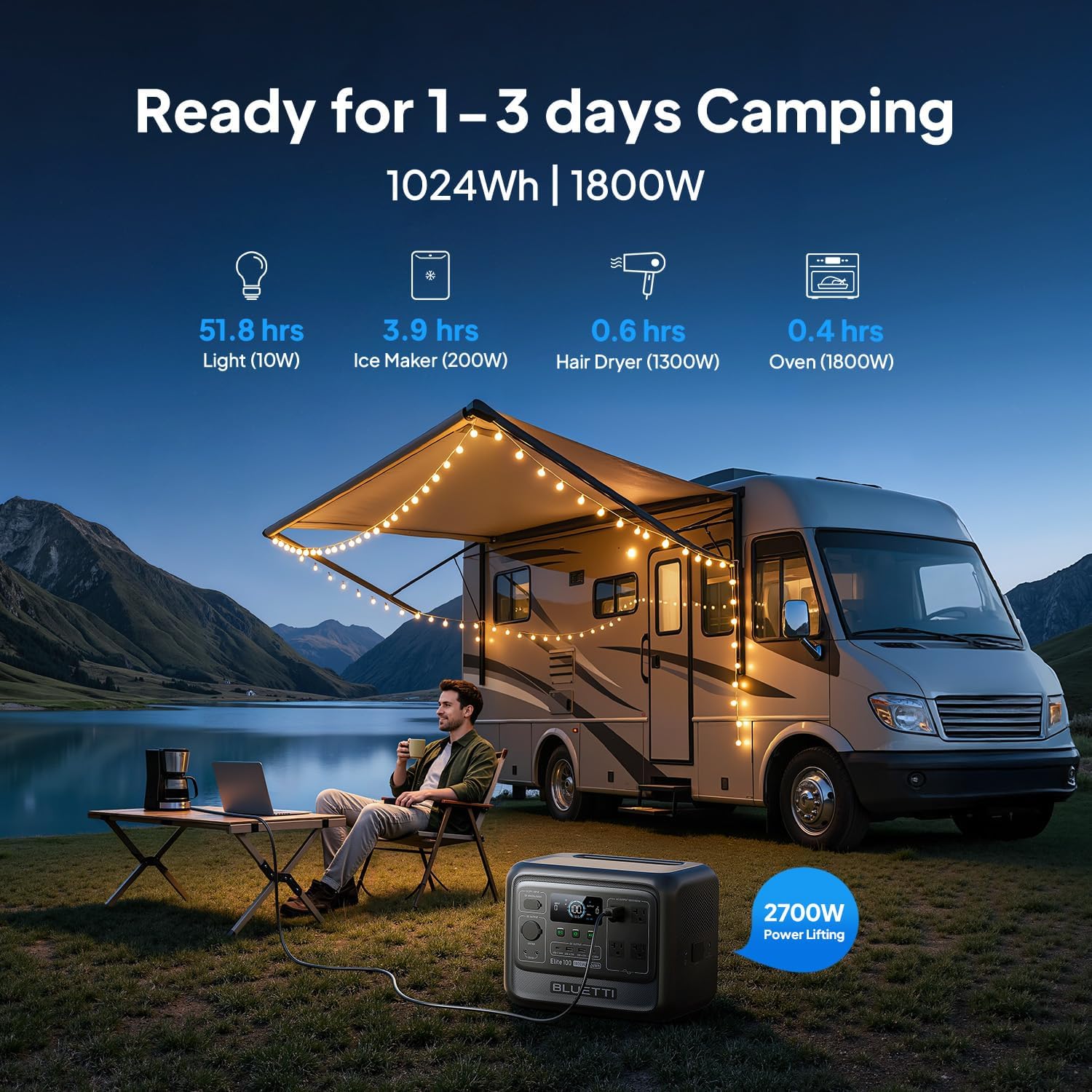 BLUETTI Elite 100 V2 Portable Power Station with Bag 1024Wh 1800W LFP