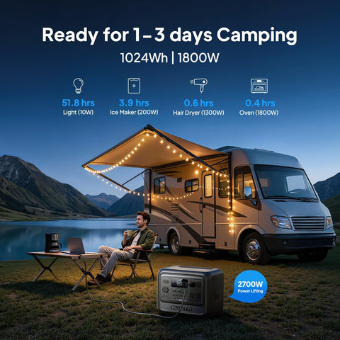 BLUETTI Elite 100 V2 Portable Power Station with Bag 1024Wh 1800W LFP
