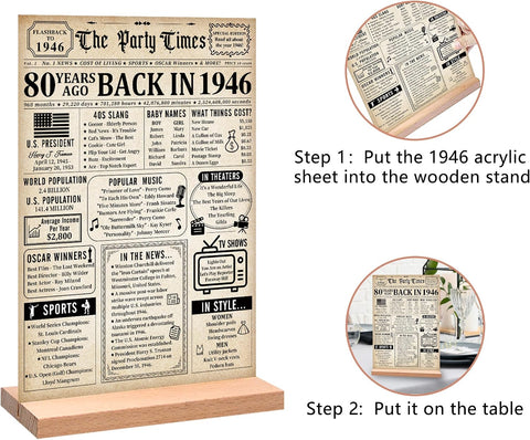 Trgowaul Vintage 80th Birthday Back in 1946 Poster Acrylic Table Sign