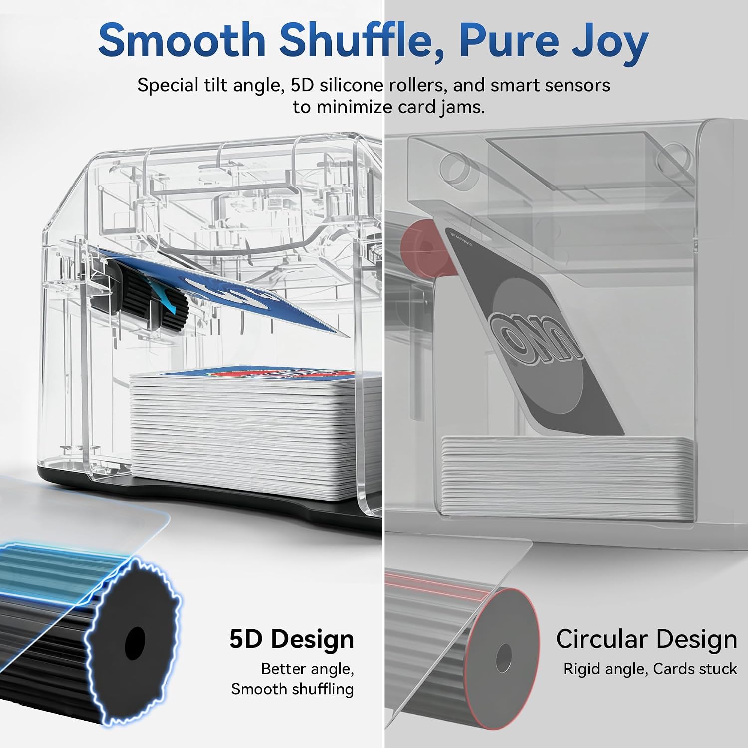 Automatic Card Shuffler, Card Shuffler Machine for 1-2 Decks