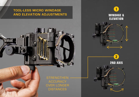 Trophy Ridge Fix Series Sight