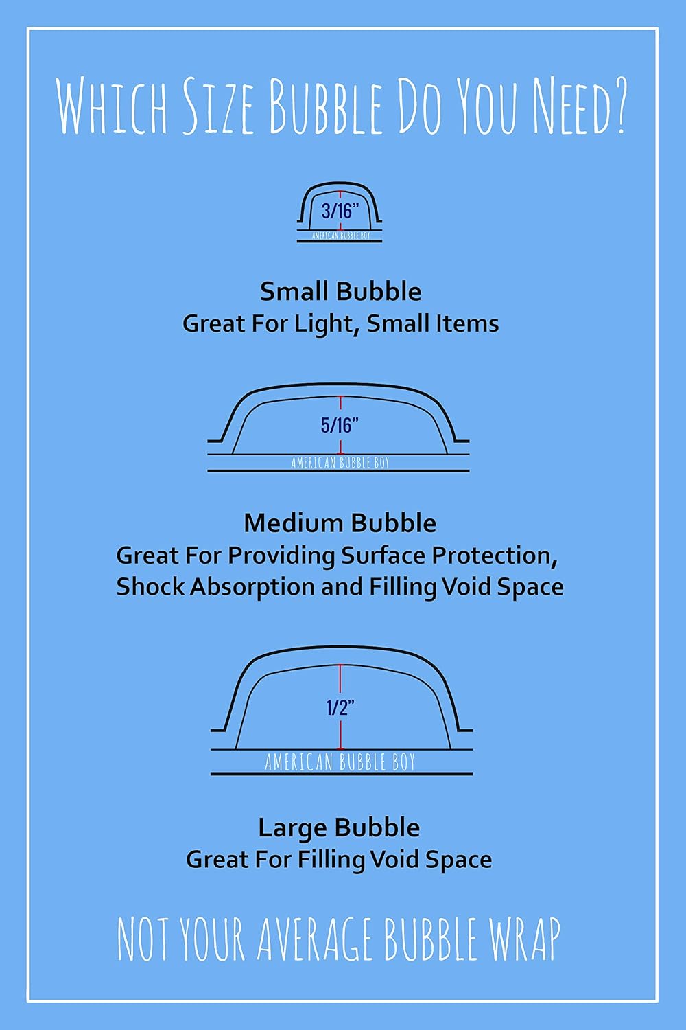4 large rolls of Bubble Wrap total 700 feet, small bubbles 3/16 cushioning, 700 ft, heavy duty, perforated Every 12" Made in the USA by American Bubble Boy, bulk packaging wrap for moving and shipping
