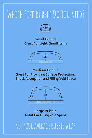 4 large rolls of Bubble Wrap total 700 feet, small bubbles 3/16 cushioning, 700 ft, heavy duty, perforated Every 12" Made in the USA by American Bubble Boy, bulk packaging wrap for moving and shipping