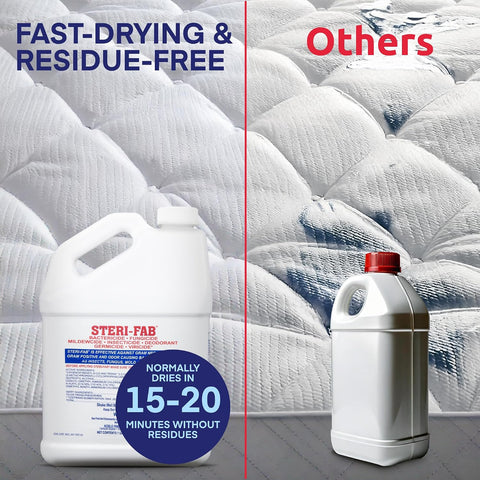 Steri-fab All-in-One Disinfectant & Insecticide Spray, 1 Gallon Jug