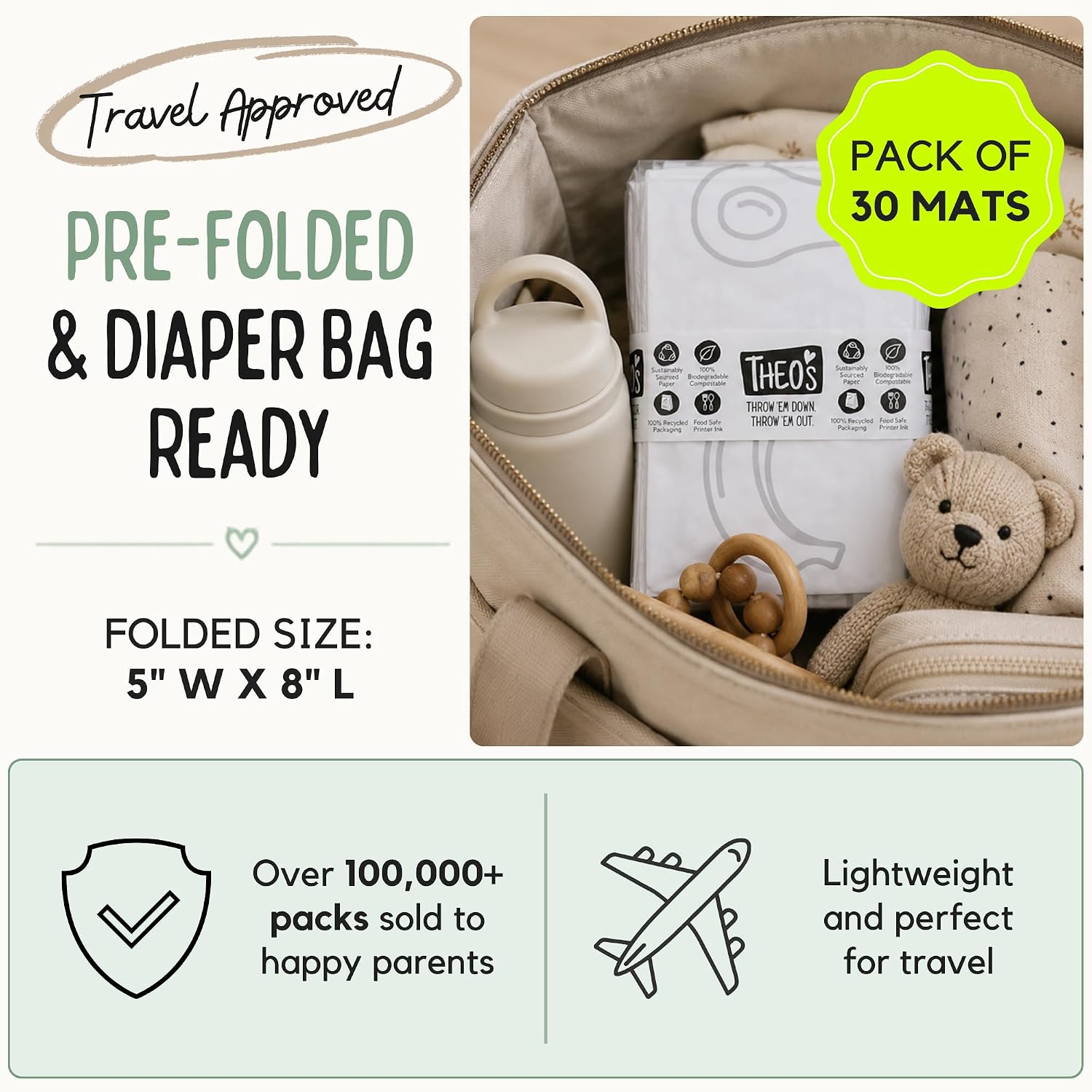 Theo’S Disposable Mats - 30 Count Splat Mat for High Chairs