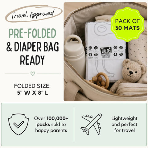 Theo’S Disposable Mats - 30 Count Splat Mat for High Chairs