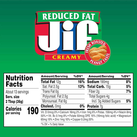 Jif Reduced Fat Creamy Peanut Butter, 16 oz Jar | 12-count bulk case, smooth peanut butter spread, 7g of protein per serving, ideal for sandwiches, snacking and baking