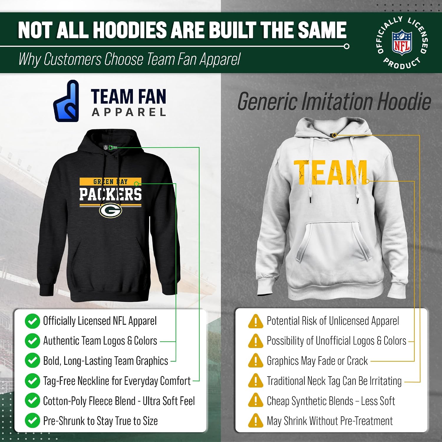Team Fan Apparel NFL Charcoal Gameday Fleece Hoodie - Men and Women