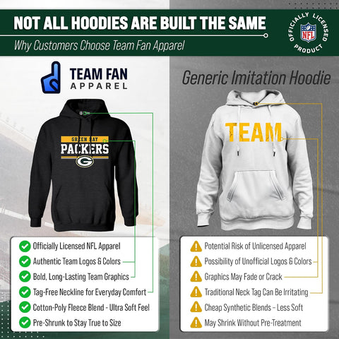 Team Fan Apparel NFL Charcoal Gameday Fleece Hoodie - Men and Women