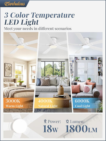 Fanbulous 52” Ceiling Fans with Lights and Remote, Flush Mount Ceiling Fan