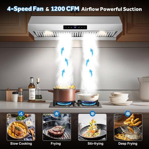 36 inch Under Cabinet Range Hood, 1200 CFM Stainless Steel Vent Hoods