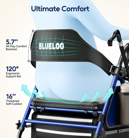 Bluelog Rollator Walkers with Seat Cup Holder & Cane Holder, Blue