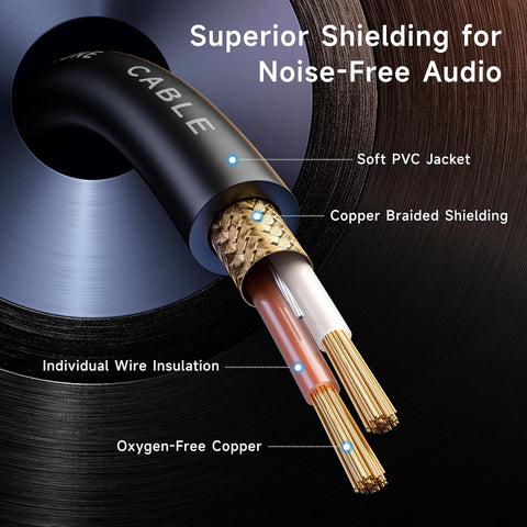 Cable Matters 6.35mm 1/4 Inch TRS to XLR Cable, Male to Female, 50ft
