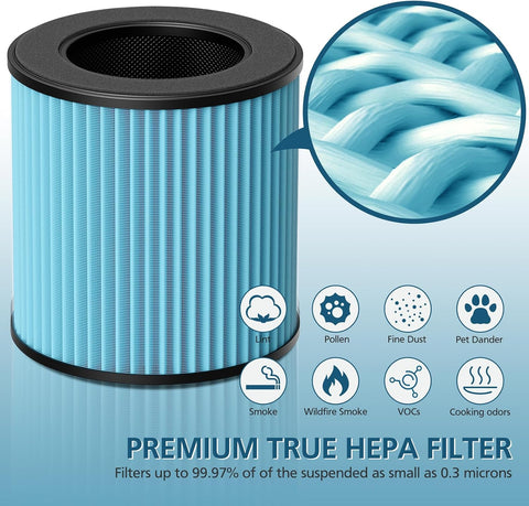 B-D02L/M05 Filter, Compatible with MOOKA B-D02L & M05 Air Purifier,