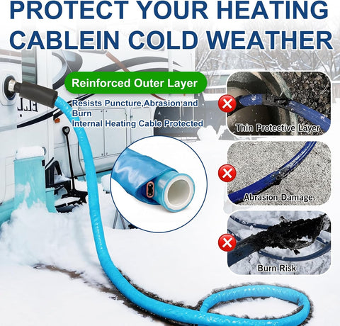 OEBLD Heated Water Hose for RV 30FT, 5/8-Inch ID, -45°F Freeze Protection