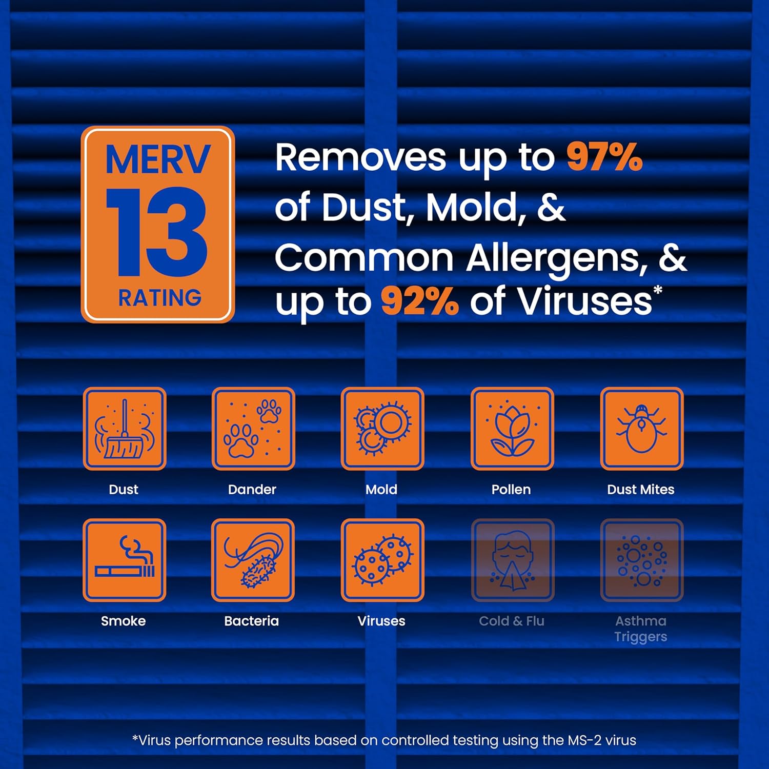Genuine AprilAire 413 Replacement Filter for AprilAire Whole House Air Purifiers - MERV 13, Healthy Home Allergy, 16x25x4 Air Filter (Pack of 1)