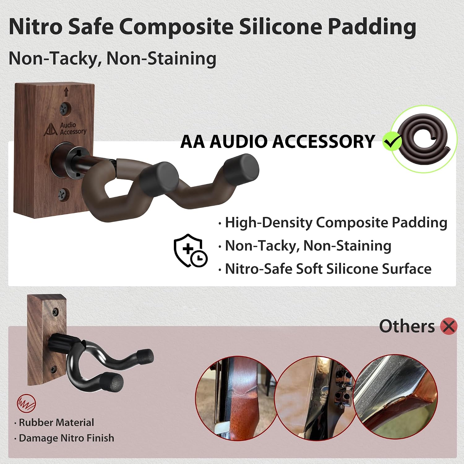 Guitar Wall Mount, Nitro-Safe Soft Padded Hook Guitar Hanger Wall Mount