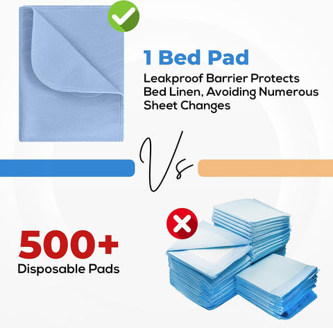 4 Pack Waterproof Reusable Heavy Absorbency Incontinence Bed Pads 34"x52"