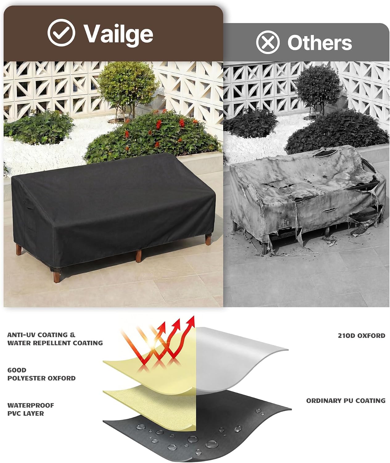 Vailge Patio Sofa Cover 3-Seater & Outdoor Couch Cover Waterproof