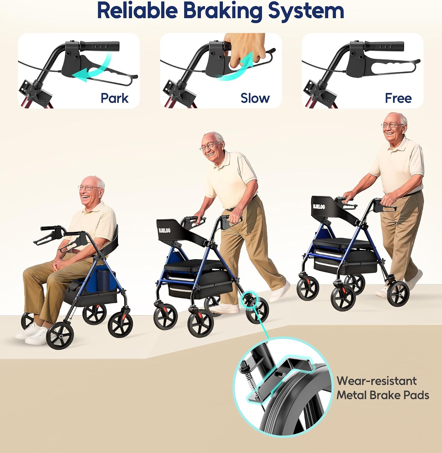 Bluelog Rollator Walkers with Seat Cup Holder & Cane Holder, Blue