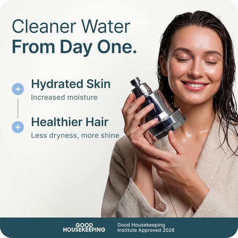 MyHalos® Filtered Shower Head, Shower Head Filter for Hard Water