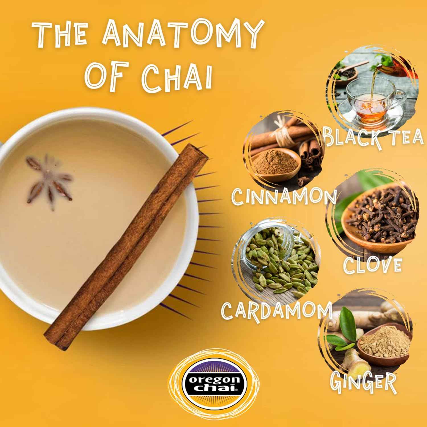 Oregon Chai Slightly Sweet Chai Concentrate, 32 Fluid Ounce (Pack of 6)