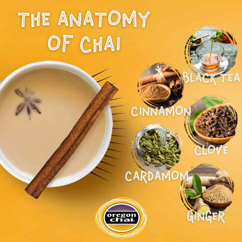 Oregon Chai Slightly Sweet Chai Concentrate, 32 Fluid Ounce (Pack of 6)
